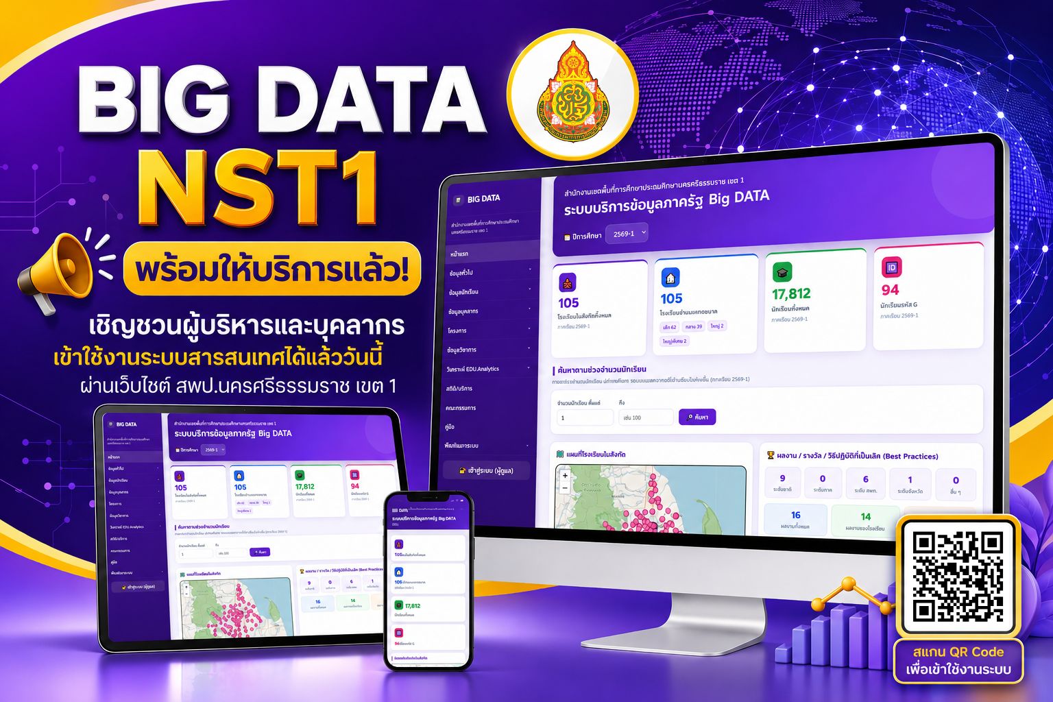 ภาพกิจกรรม