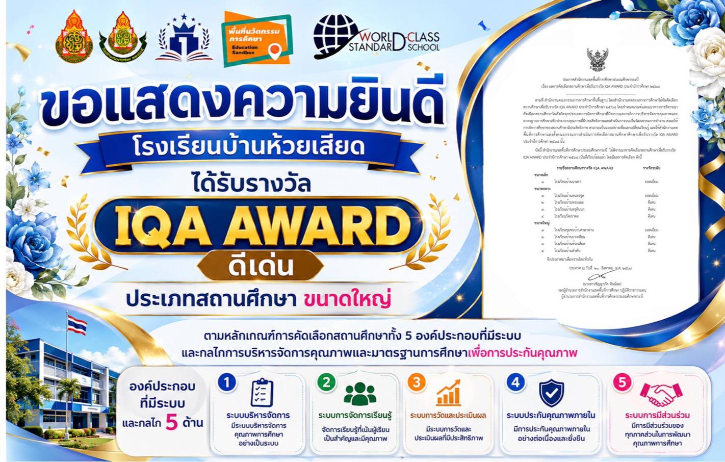 IQA AWARD