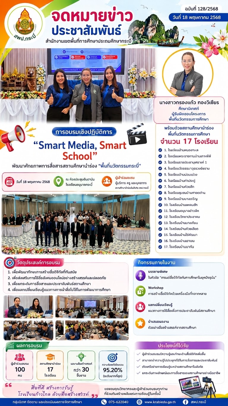 การอบรมเชิงปฏิบัติการ