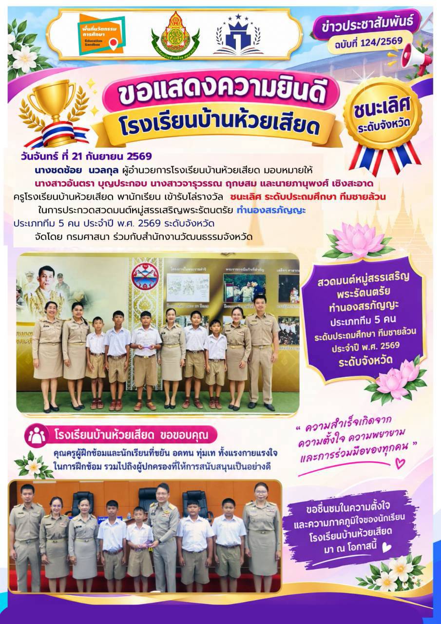 ขอแสดงความยินดี ชนะเลิศระดับจังหวัด