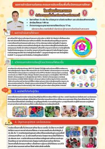ผลการดำเนินงานต่อคณะกรรมการขับเคลื่อนพื้นที่นวัตกรรมการศึกษา โรงเรียนบ้านควนเเดง สพป.กระบี่